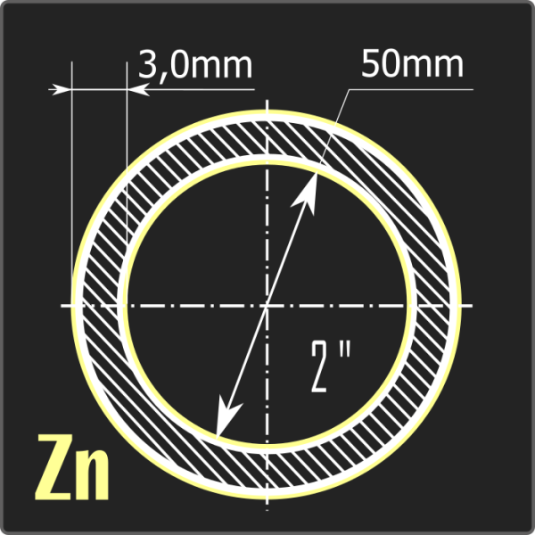 Труба ВГП оцинкованная 50*3,0 ст.3пс ГОСТ 3262-75 6м Труба ВГП оцинкованная 50*3,0 ст.3пс ГОСТ 3262-75 6м