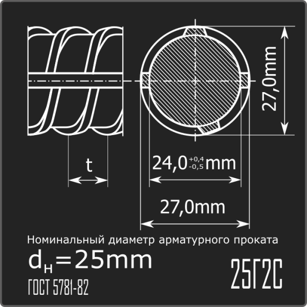 Арматура 25,0 25Г2С ГОСТ 5781-82 11,7м
