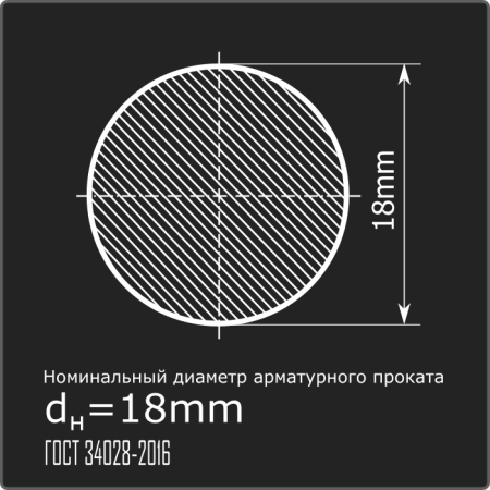 Арматура 18,0 А-I (А240) ГОСТ 34028-2016 12м