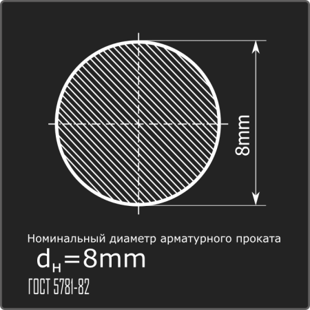 Арматура 8,0 А-I (А240) ГОСТ 5781-82 11,7м