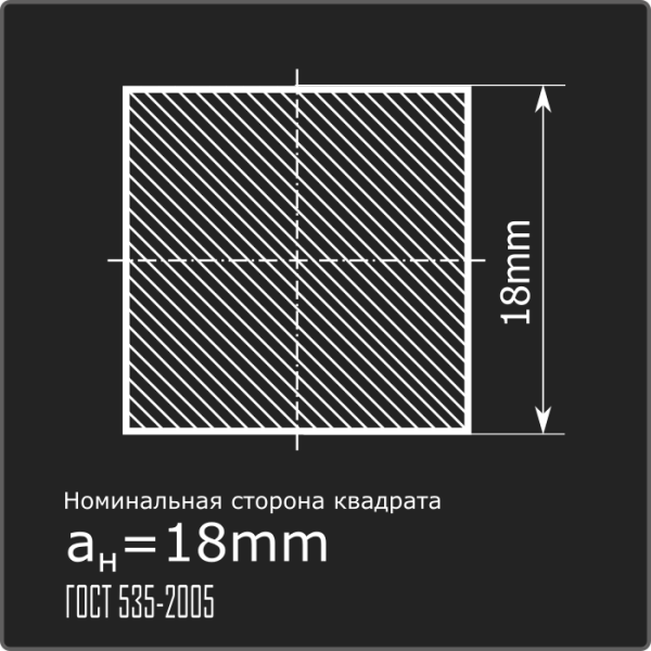 Квадрат 18,0 ст.3пс н/д ГОСТ 535-2005