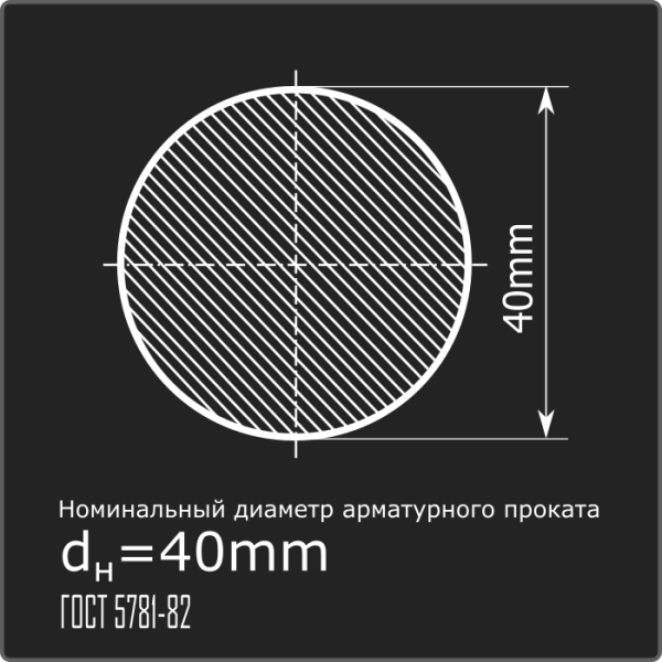 Арматура 40,0 А-I (А240) ГОСТ 5781-82 12м