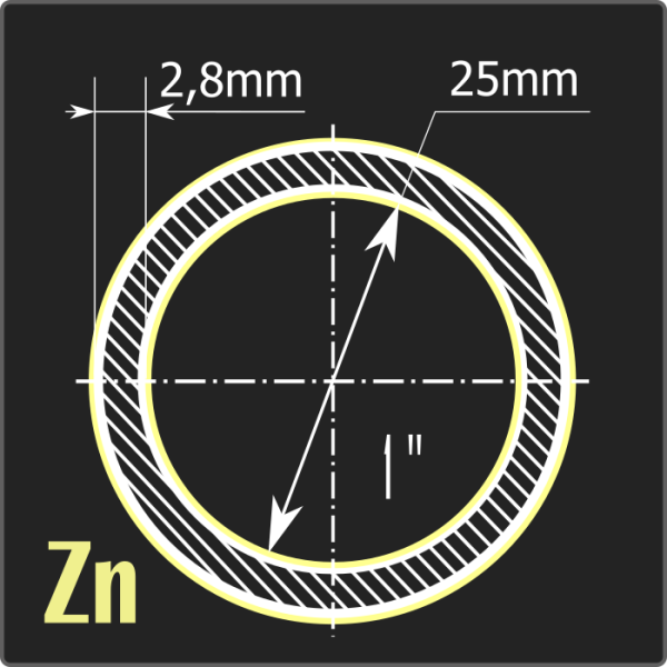 Труба ВГП оцинкованная 25*2,8 ст.3сп ГОСТ 3262-75 6м Труба ВГП оцинкованная 25*2,8 ст.3сп ГОСТ 3262-75 6м